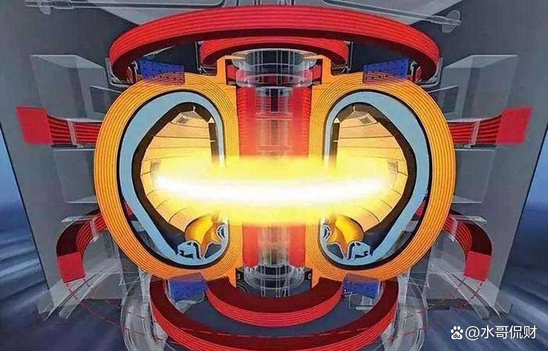 科学与健康丨聚变能研发进入新阶段,“人造太阳”离我们有多远?