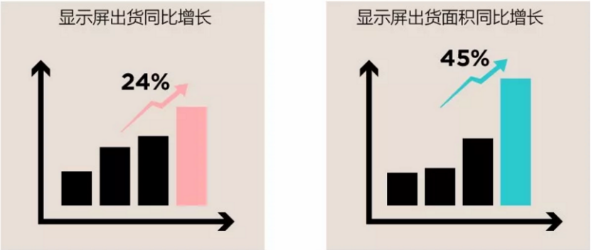 京东方A公布国际专利申请:“像素驱动电路及其驱动方法、显示装置”