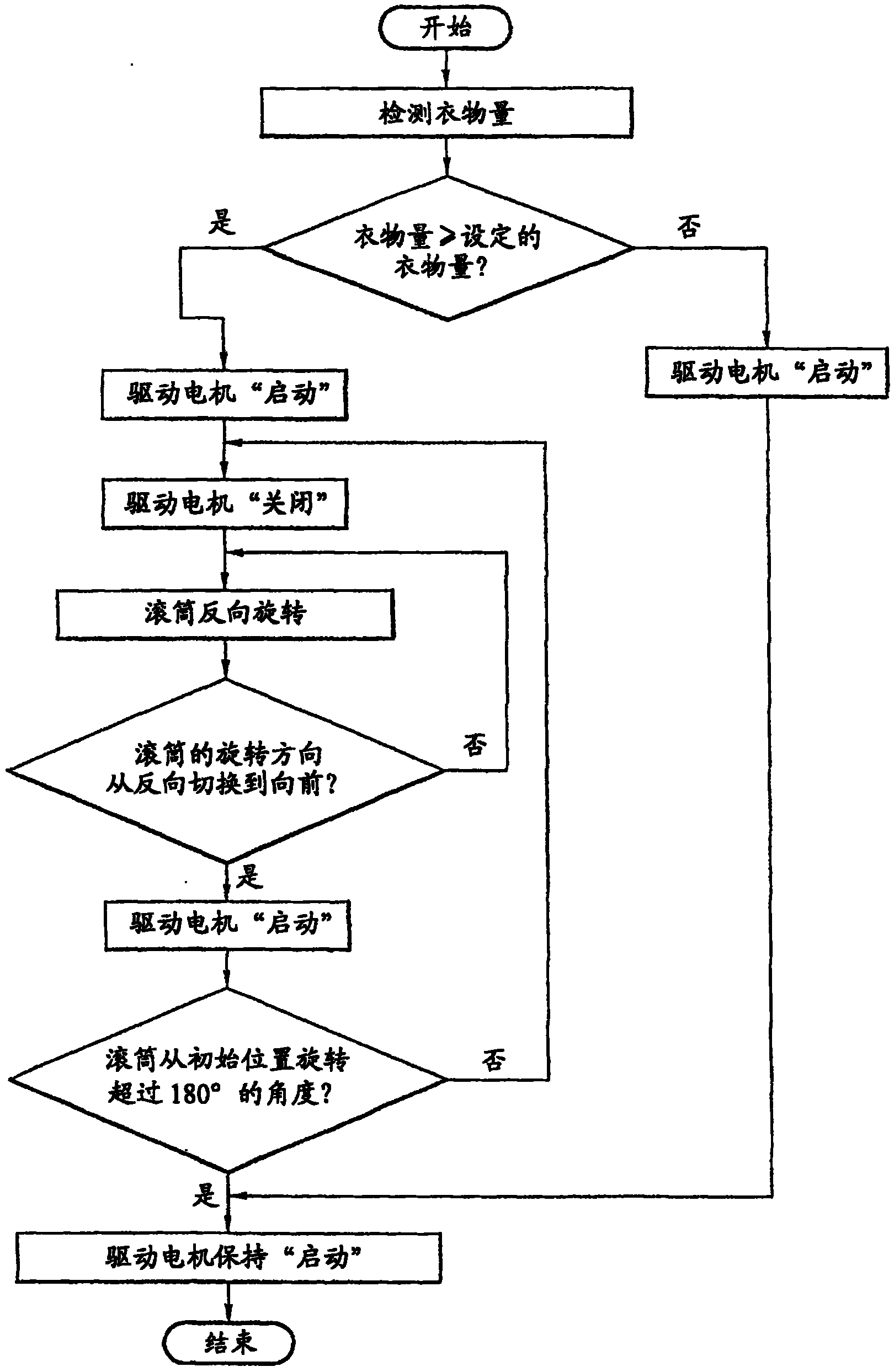 鸣志电器公布国际专利申请：“双圆弧齿形的优化设计方法及具有该齿形的谐波减速器”