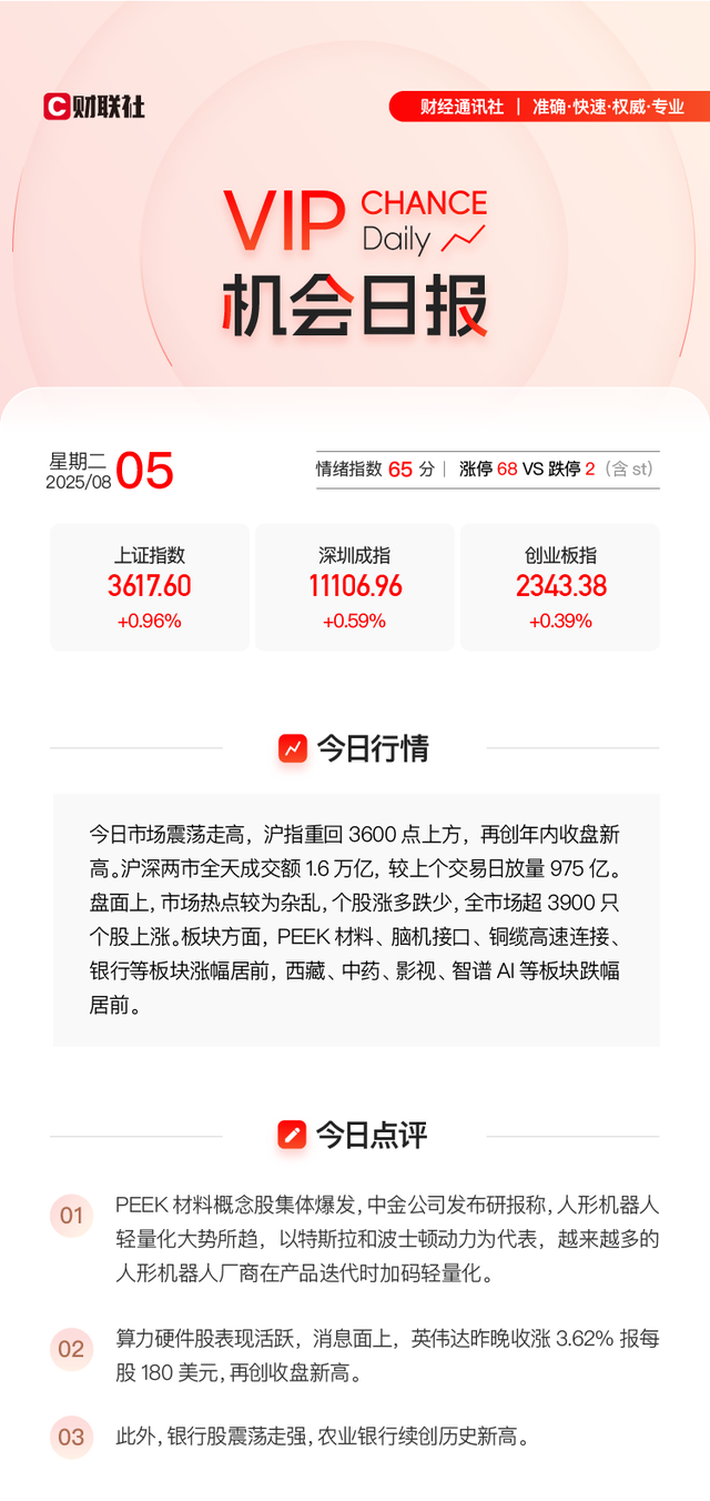 集体爆发!培育钻石概念午后拉升 八大概念股盘点(名单)