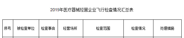未来材料IPO:产品降价毛利承压,背靠“东岳系”独立性存疑,产能利用率低仍欲扩产