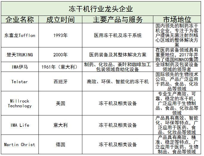 人保有温度,人保护你周全_2025年设施农业行业发展现状、竞争格局及未来发展趋势分析