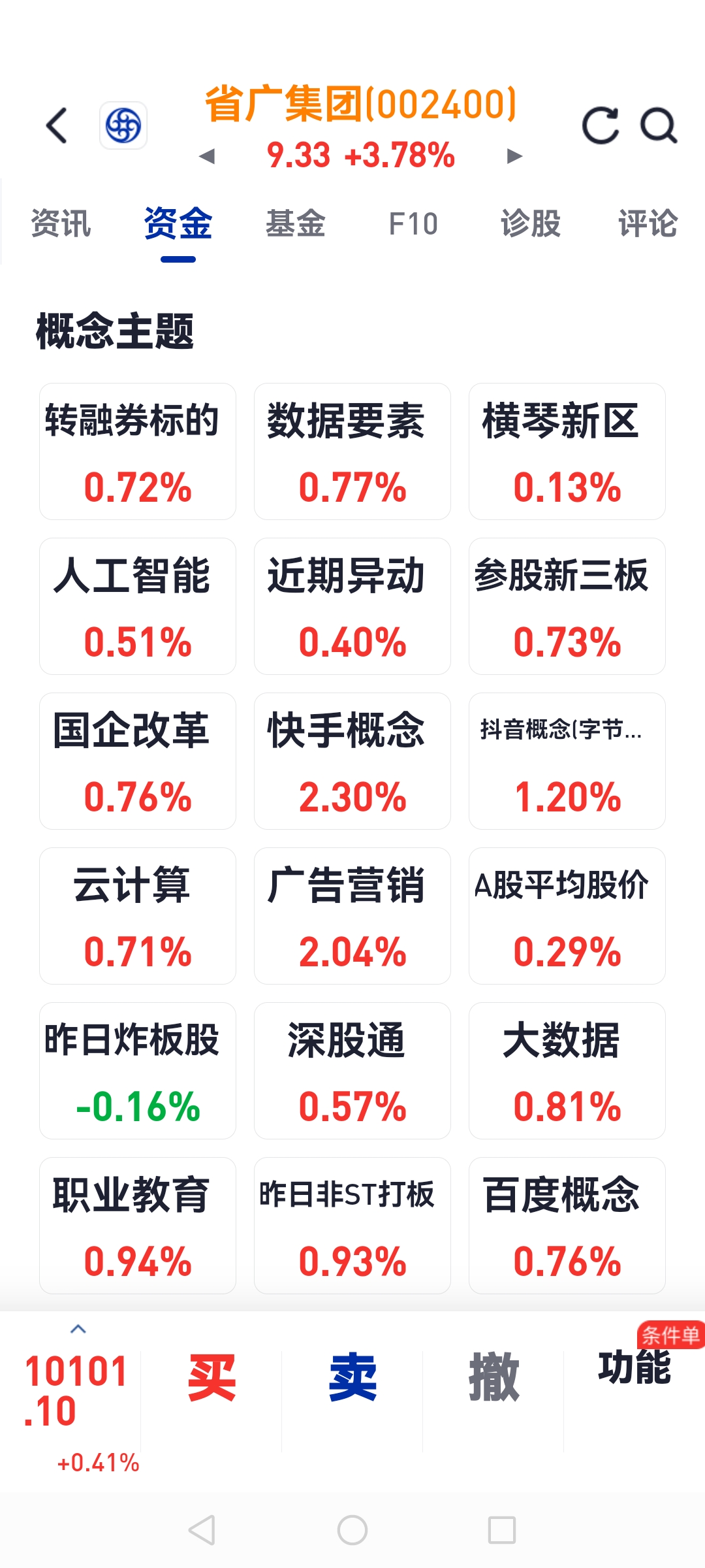 突传黑天鹅！越南股市，暴跌！