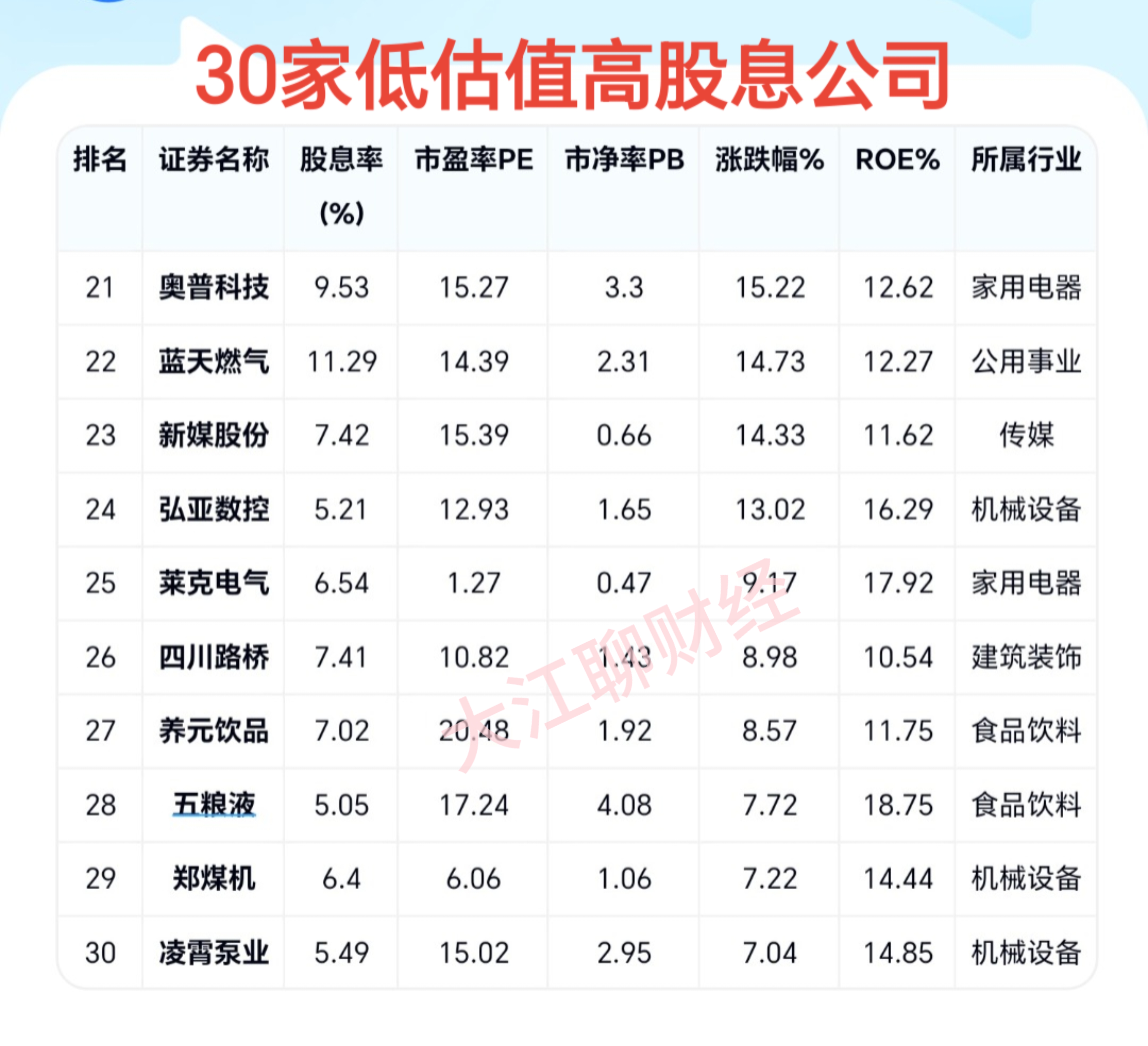 宁德时代第三季度净利润185.49亿元 同比增长41.21%