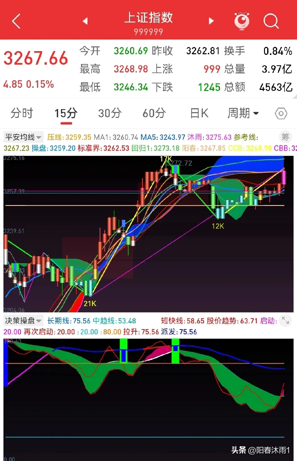 三季报业绩亮点抢先看,29股业绩环比持续提升且低PE