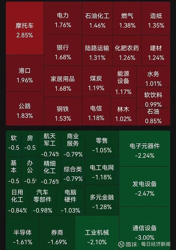 大面积涨停！A股，大爆发！