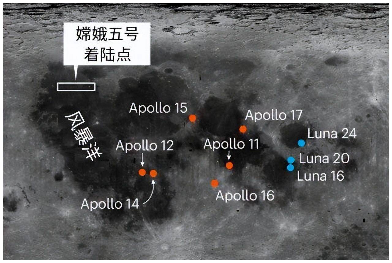 科学与健康丨月球水从何而来?嫦娥六号月壤发现新线索