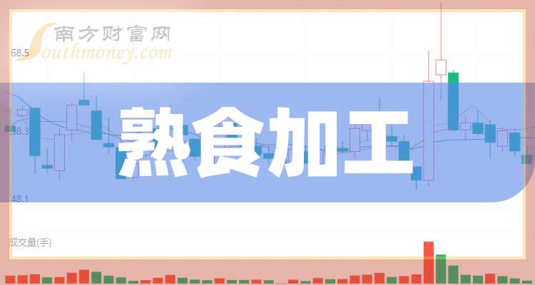 天银机电:前三季度净利润同比下降56.1%