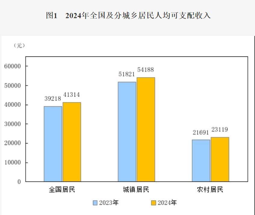 前三季度广东居民人均可支配收入同比实际增长4.7%;深圳住房公积金归集资金累计破1万亿元丨大湾区财经早参
