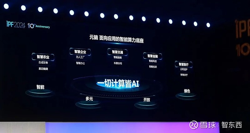 浪潮信息获得发明专利授权:“多元算力推理装置、方法、电子设备、程序及存储介质”