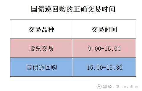 财政部：2025年记账式附息（十六期）国债第二次续发行已完成招标