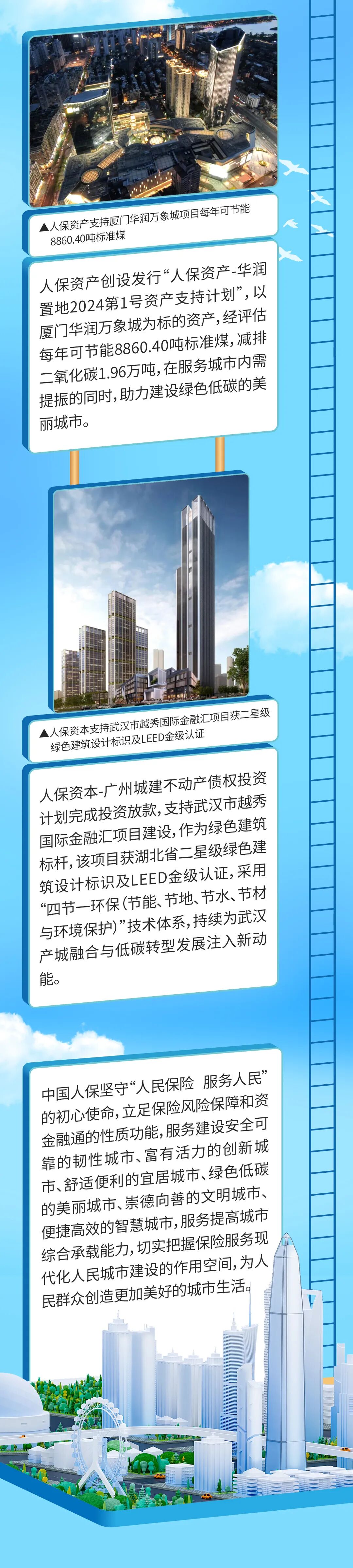 2025中国物业管理行业：超越"四保一服务"的价值重构_人保车险,人保护你周全