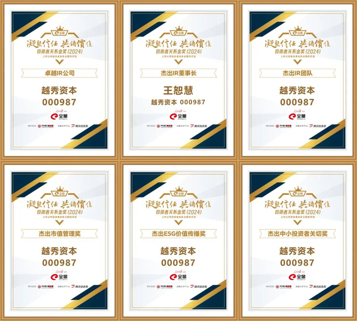 中国重汽：重视市值管理并积极与投资者交流