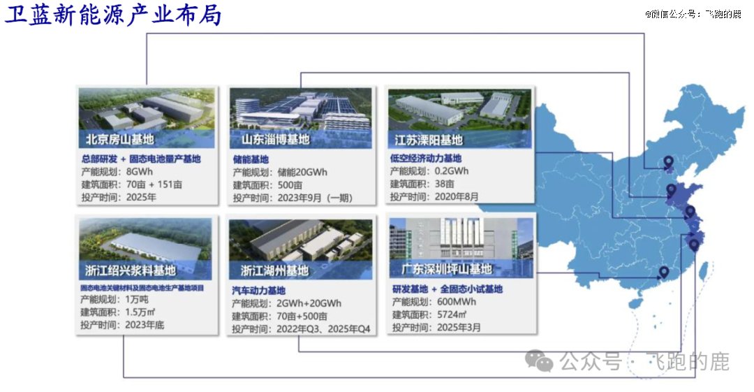 深南电A:积极参与多项储能产业投资