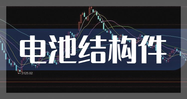 科达利获得实用新型专利授权:“下塑胶件及电池”
