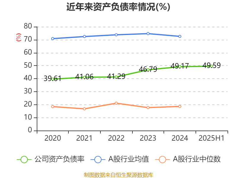 博硕科技：2025年前三季度净利润约1.44亿元