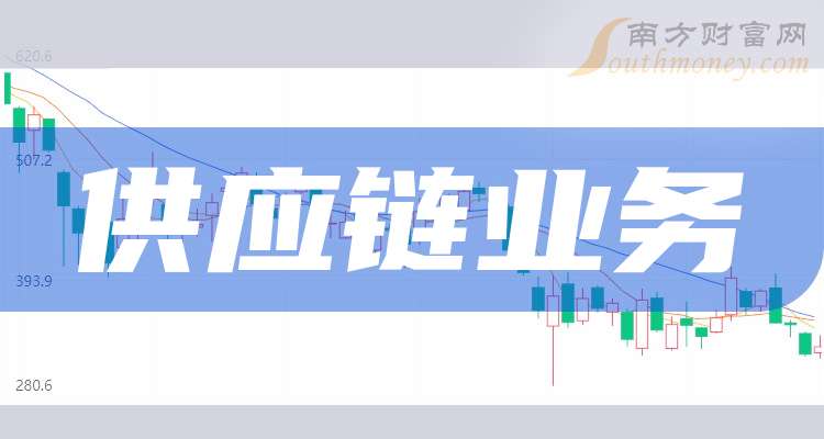 厦门信达：10月24日召开董事会会议