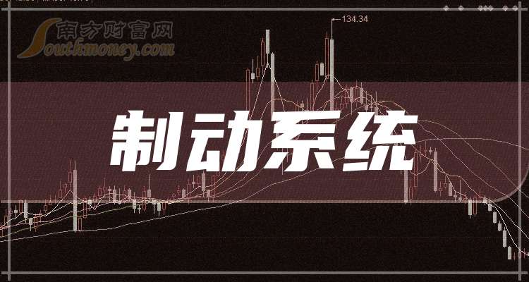 五洋自控：2025年前三季度净利润约3878万元
