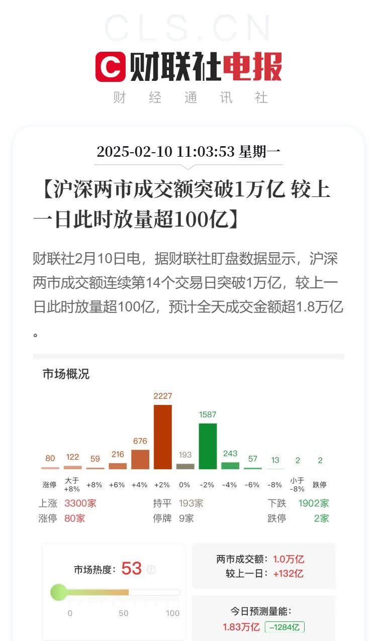 曾被炒到1600元/粒，如今价格大跌，店长：一个月也卖不了几颗！公司市值较高点蒸发1800亿元