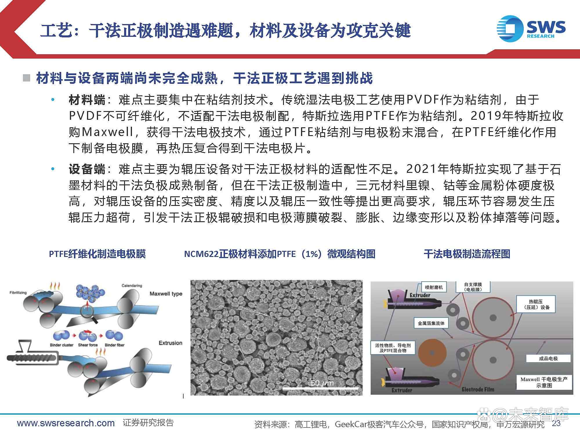 宁德时代公布国际专利申请：“掺杂型卤化物固态电解质及其制备方法、全固态电池和用电装置”