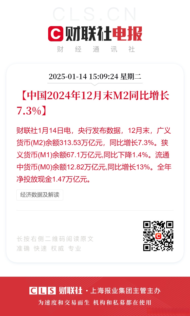 两市主力资金净流入近150亿元 电子等行业实现净流入