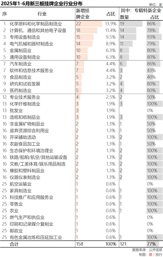 凯中精密(002823)2025年三季报简析:净利润同比增长54.45%,盈利能力上升