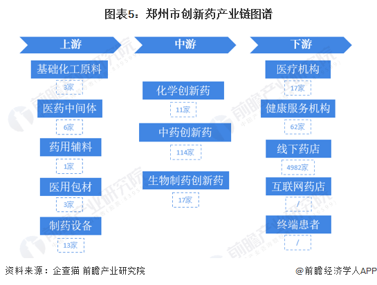 历时10年 华东医药重磅肿瘤创新药获批上市