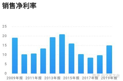 纽威股份(603699)2025年三季报简析:营收净利润同比双双增长,盈利能力上升
