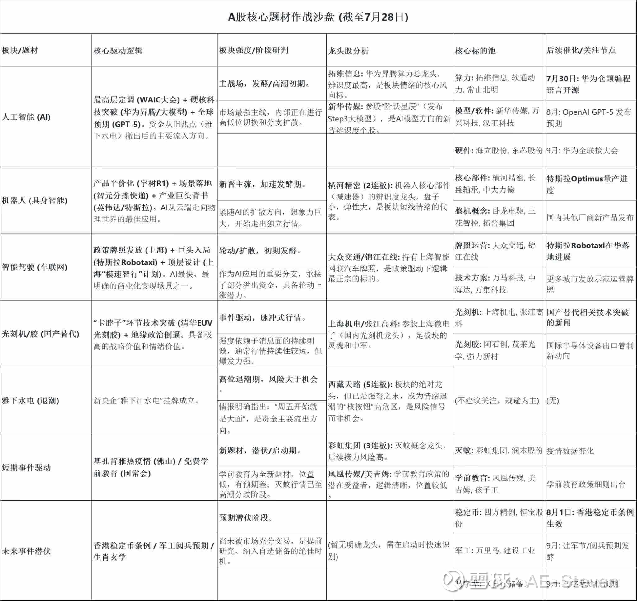 冠盛股份（605088）2025年三季报简析：营收净利润同比双双增长，公司应收账款体量较大