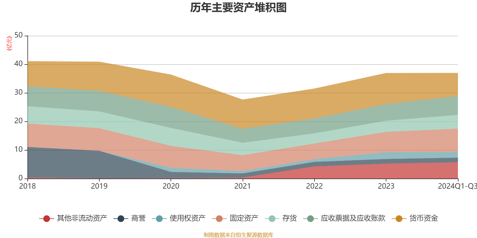 珠城科技:2025年前三季度净利润约1.61亿元