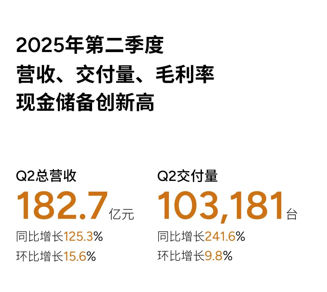 茂化实华(000637)2025年三季报简析:亏损收窄