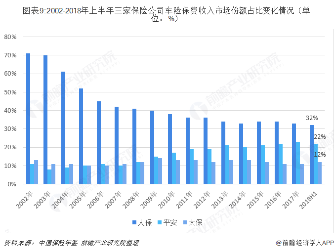 酿酒行业现状与发展趋势深度分析_保险有温度,人保车险