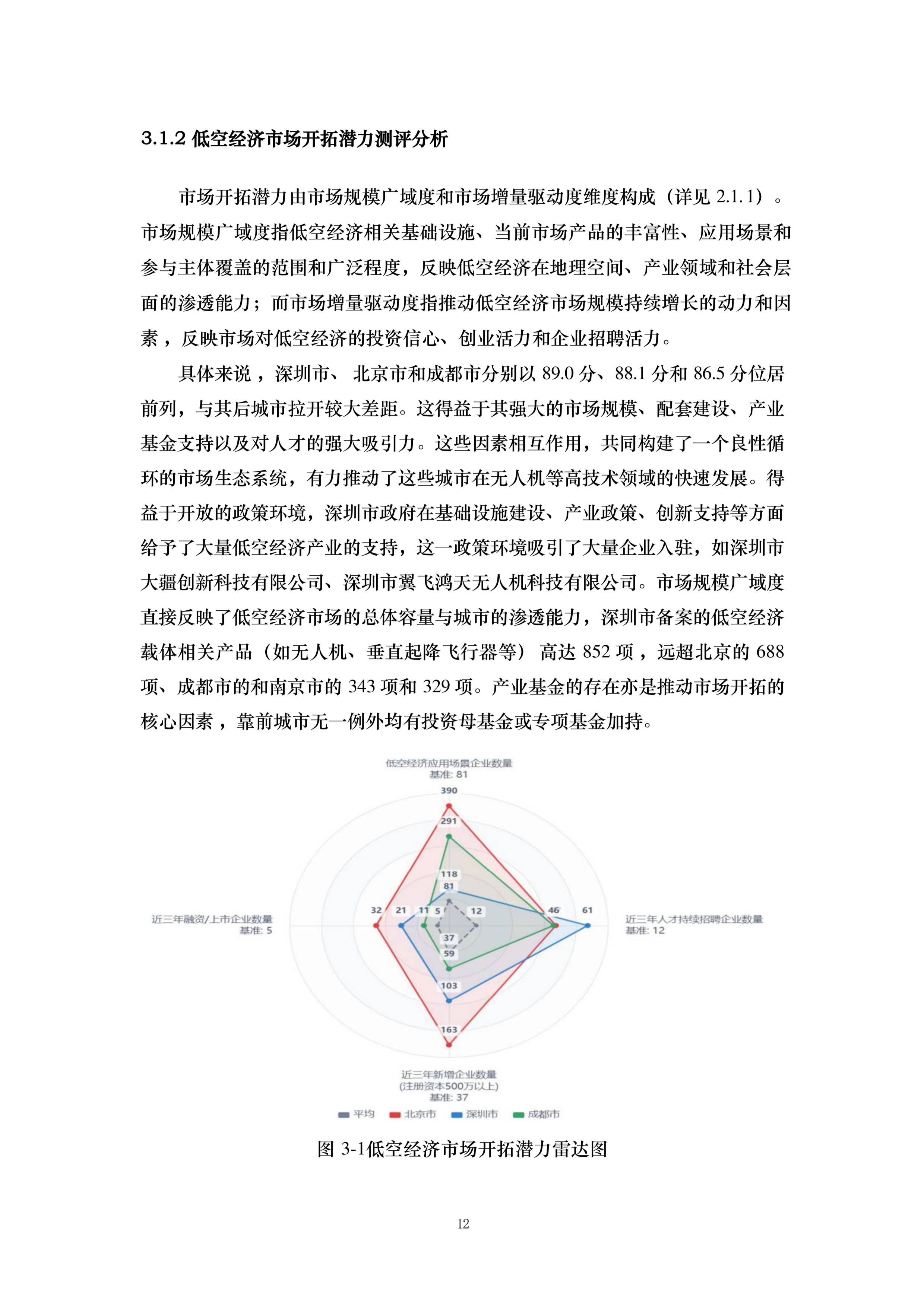 《TOP30：2025未来产业潜力指数报告》发布 北京、上海位列综合指数前两位