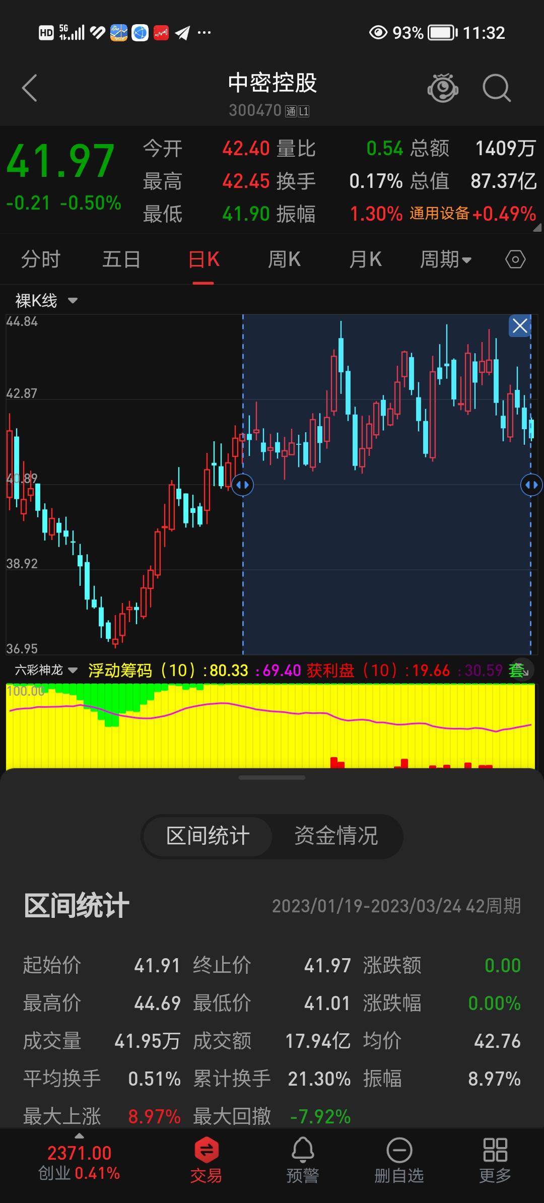中密控股(300470.SZ)：产品目前暂未应用于张家港氢能产业