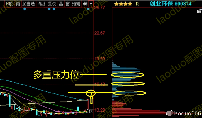 创业环保(600874.SH)：选举付兴海为公司第十届董事会职工董事