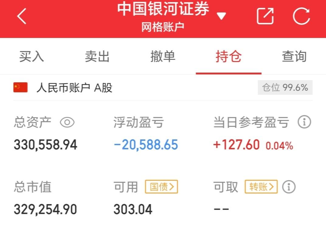 国内期货主力合约夜盘收盘 玻璃涨超2%