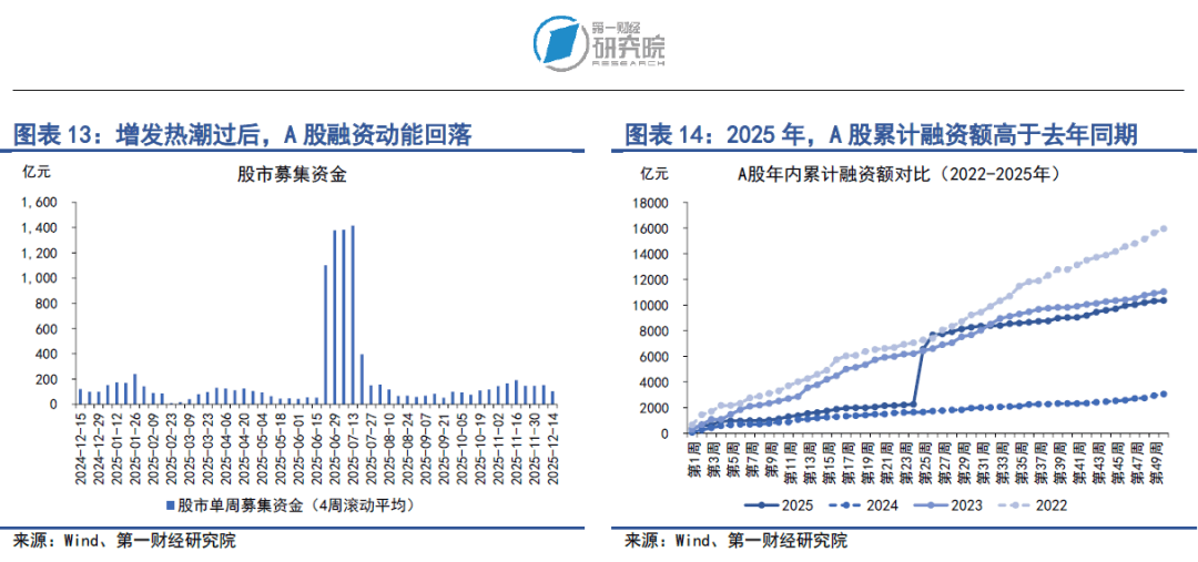 1-11月中国发行新增地方政府债券52085亿元