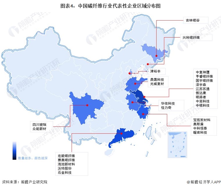海泰科：公司暂未参与碳纤维生产产业链