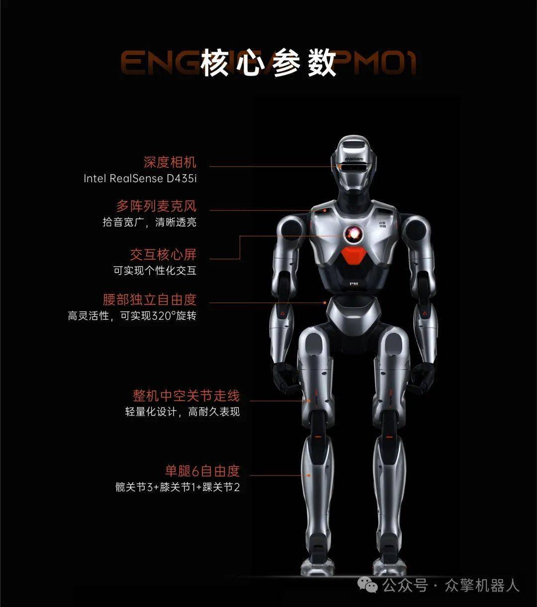 利亚德：Optitrack光学动作捕捉已应用于人形机器人等具身智能行业