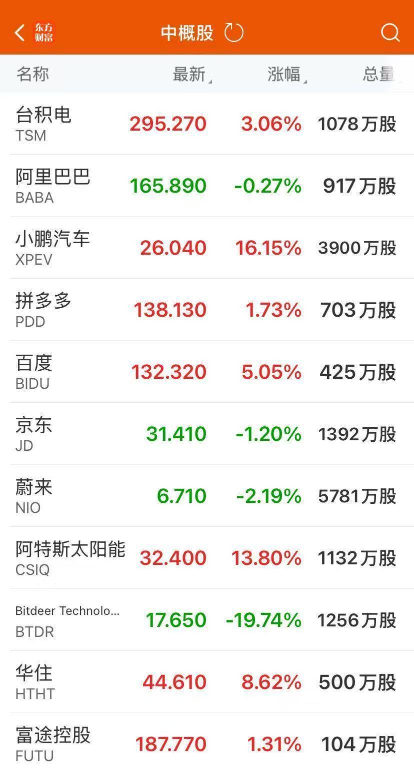 12月31日凯文教育涨停：百度概念股，职业教育，数字经济概念热股