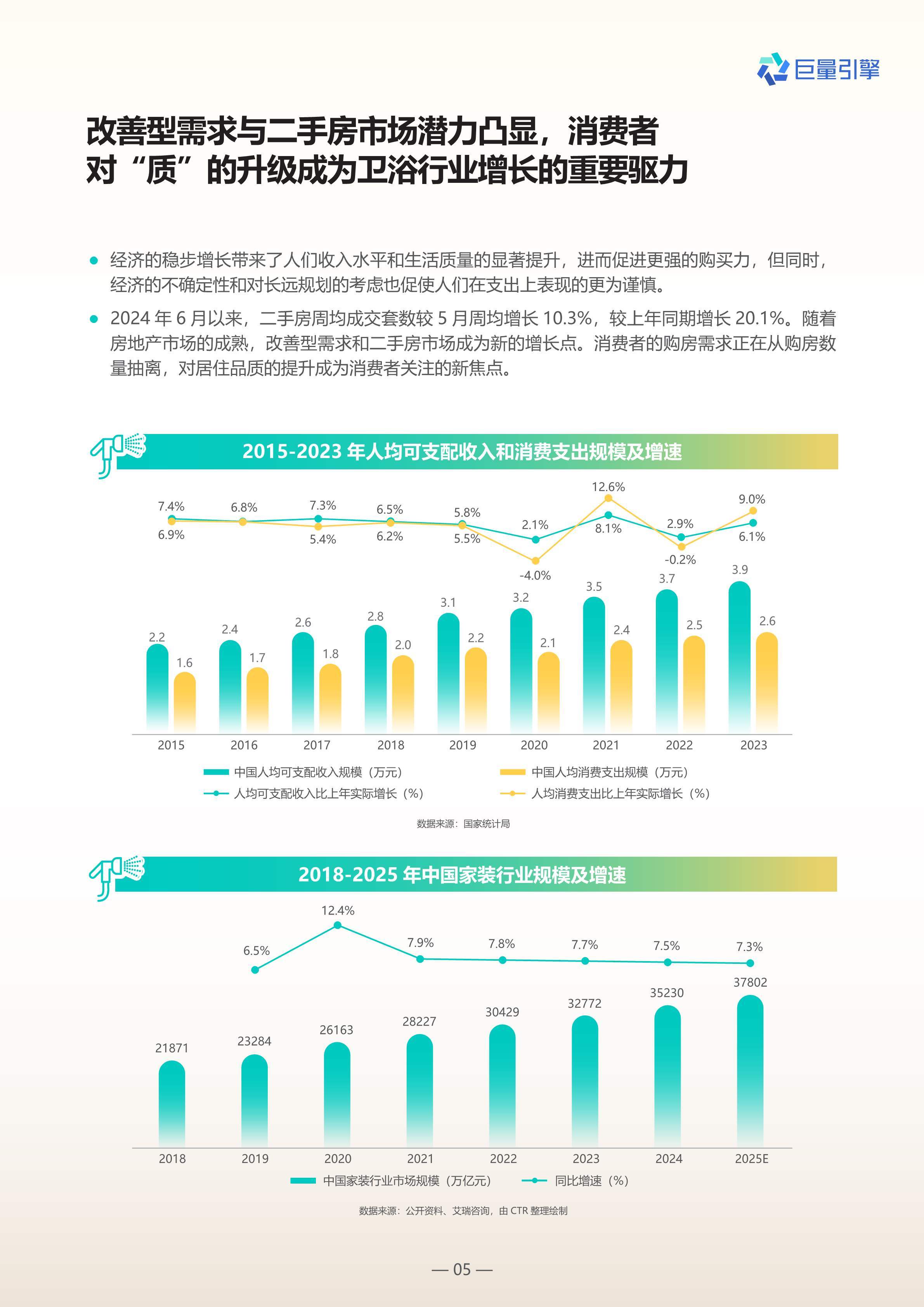 人保财险政银保 ,人保车险_陶瓷砖行业发展现状及市场规模、需求趋势分析2026
