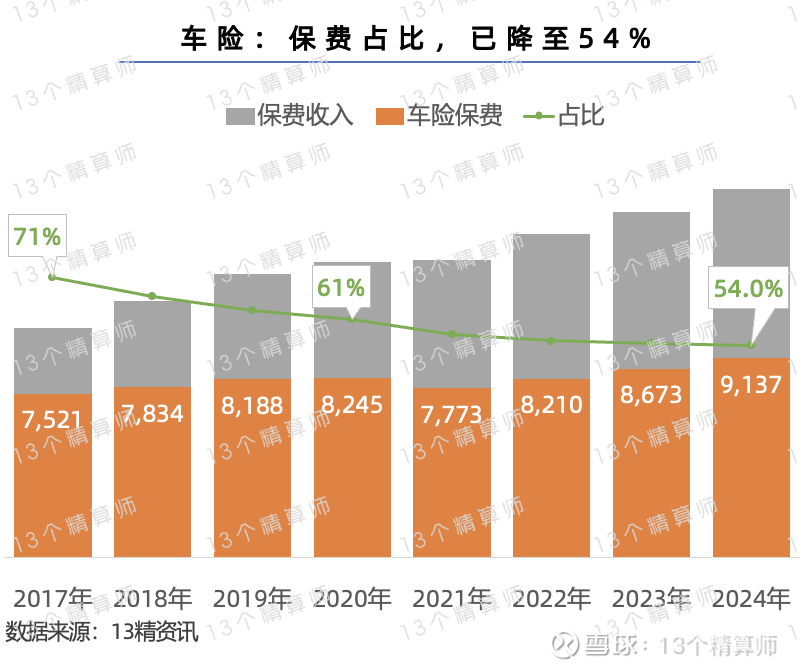 人保财险政银保 ,人保车险_陶瓷砖行业发展现状及市场规模、需求趋势分析2026