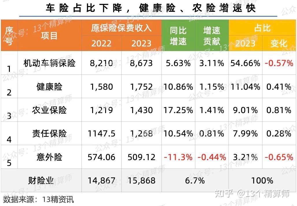 2026年运动高帮鞋行业市场深度调研及未来发展趋势_人保财险政银保 ,人保护你周全