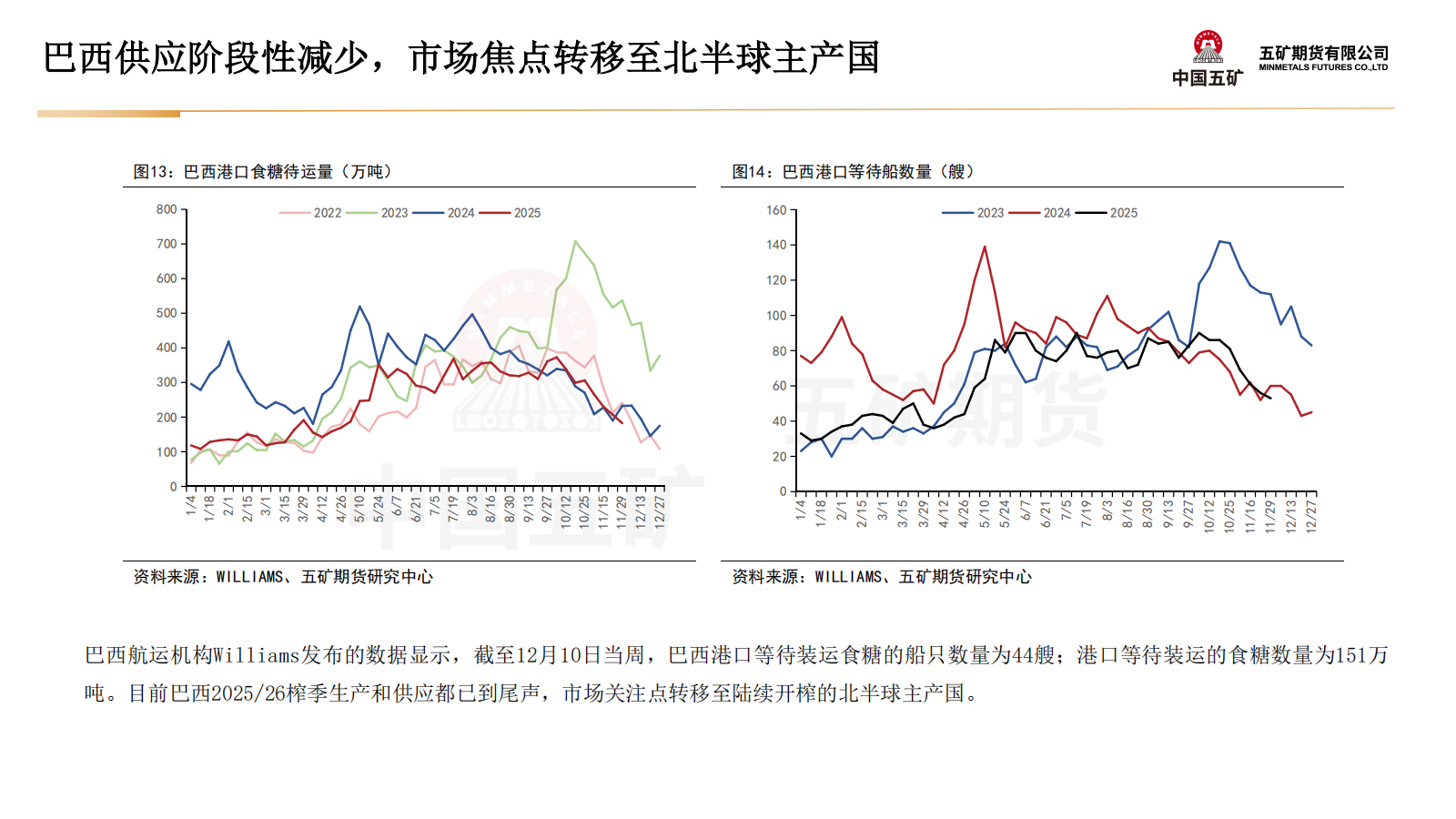 国发股份（600538）2025年年报简析：亏损收窄