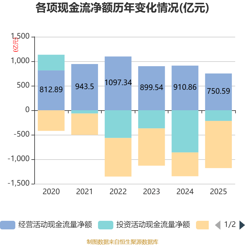 太平鸟（603877）2026年一季报简析：净利润同比增长10.3%，盈利能力上升