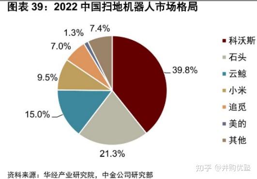 德昌股份获得实用新型专利授权:“一种降低吸尘器出风噪音的结构”