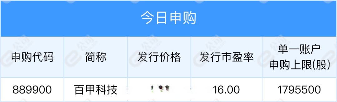工信部将建立健全未来产业培育政策体系