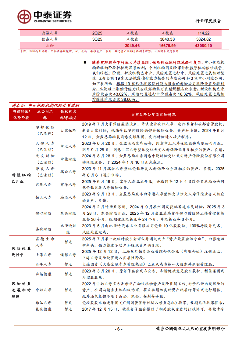 保险有温度,人保财险 _2026国内外生物医药行业：站在健康中国与产业强国交汇的历史节点
