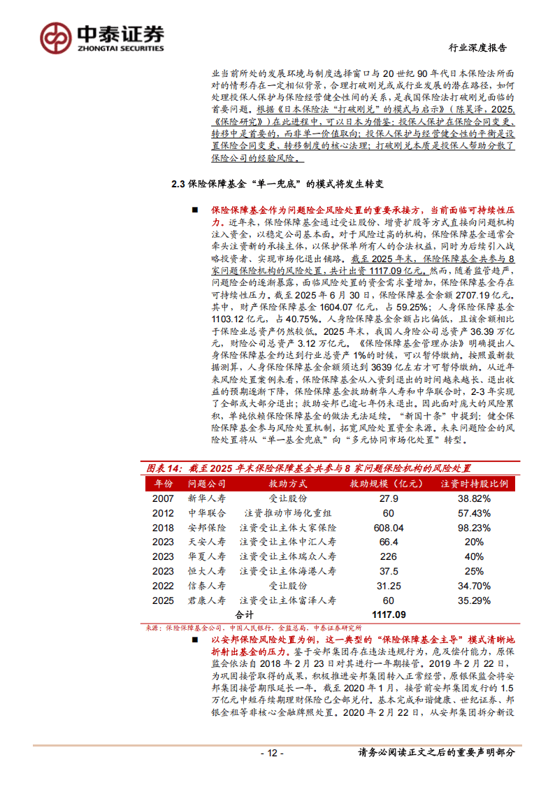 保险有温度,人保财险 _2026国内外生物医药行业：站在健康中国与产业强国交汇的历史节点