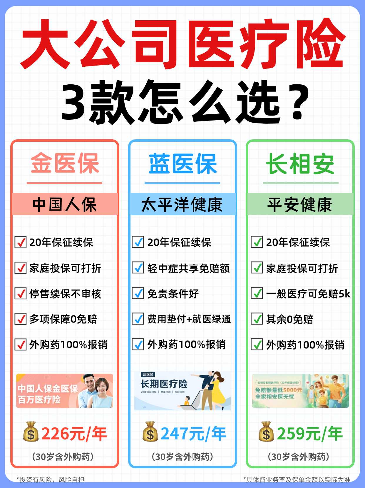 家电维修行业市场调研及未来趋势预测2026_人保伴您前行,人保财险 